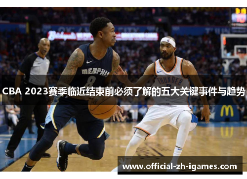 CBA 2023赛季临近结束前必须了解的五大关键事件与趋势