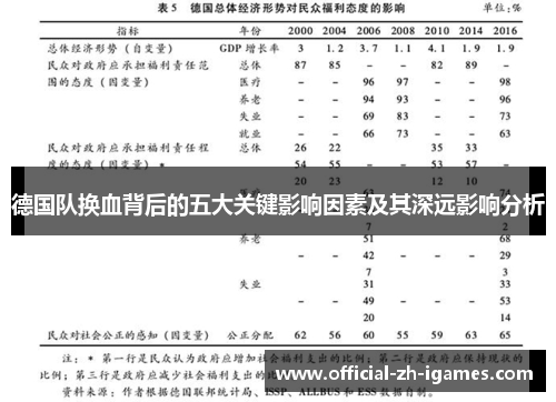 德国队换血背后的五大关键影响因素及其深远影响分析