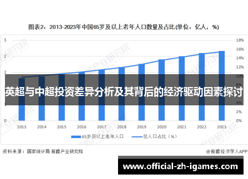 英超与中超投资差异分析及其背后的经济驱动因素探讨 英超与中超投资差异分析及其背后的经济驱动因素探讨