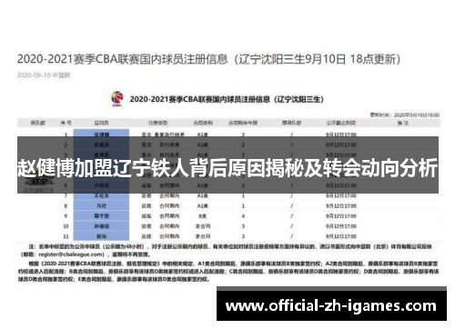 赵健博加盟辽宁铁人背后原因揭秘及转会动向分析 赵健博加盟辽宁铁人背后原因揭秘及转会动向分析