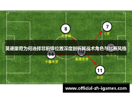 莫德里奇为何选择非前锋位置深度剖析其战术角色与比赛风格