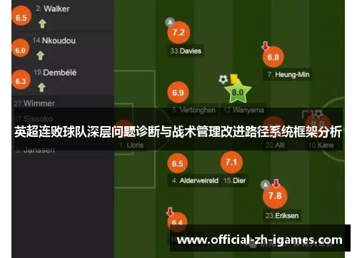 英超连败球队深层问题诊断与战术管理改进路径系统框架分析 英超连败球队深层问题诊断与战术管理改进路径系统框架分析