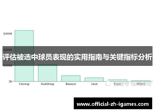 评估被选中球员表现的实用指南与关键指标分析 评估被选中球员表现的实用指南与关键指标分析