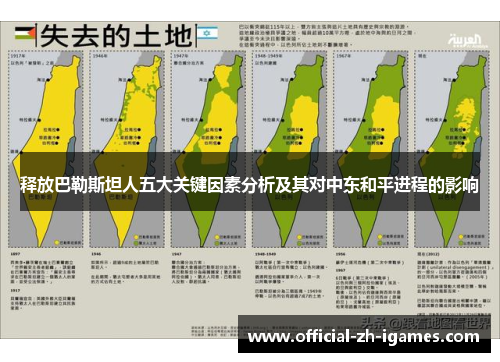 释放巴勒斯坦人五大关键因素分析及其对中东和平进程的影响