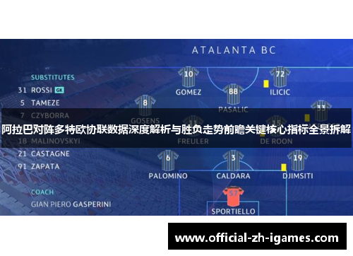 阿拉巴对阵多特欧协联数据深度解析与胜负走势前瞻关键核心指标全景拆解